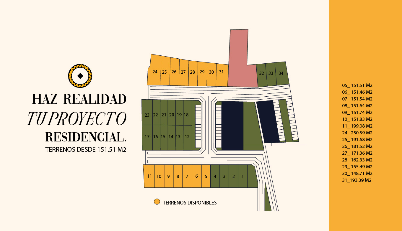 Masterplan Aldea Izamal